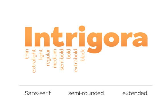 Intrigora: A Font That Speaks to Makers